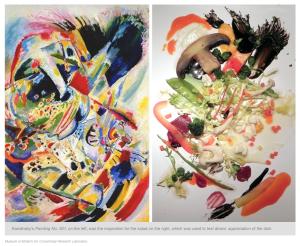 Kandinsky Salad Screen Shot 2014-11-29 at 4.40.19 PM